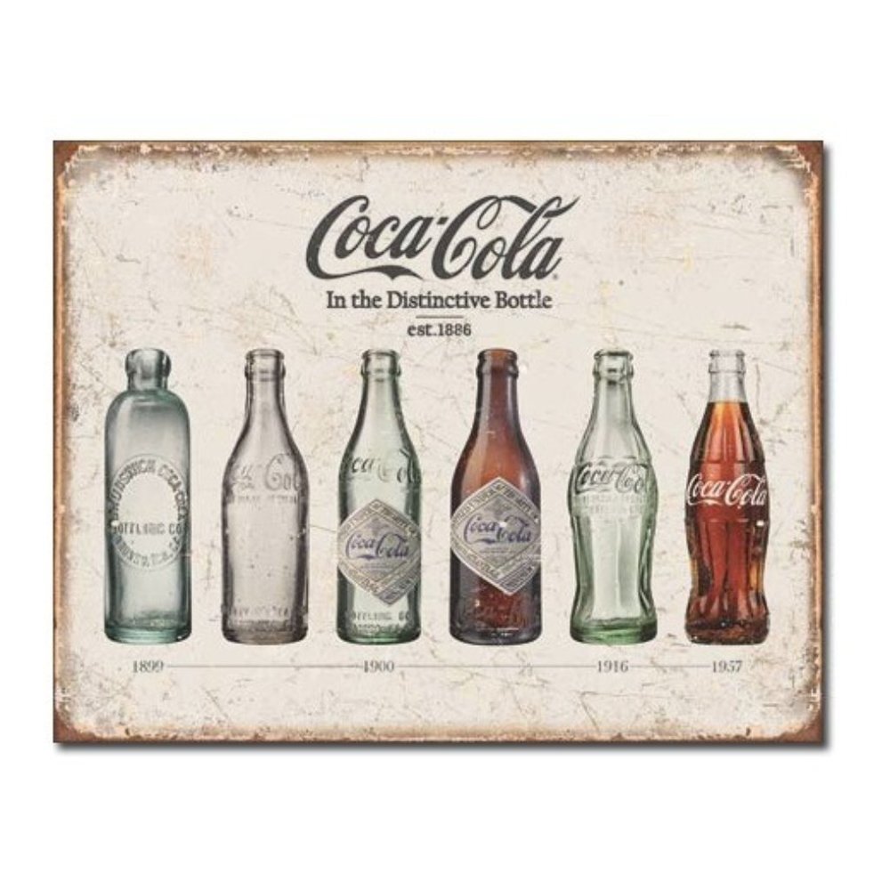 "Coca-Cola Bottle Evolution" Vintage Distressed Metal Sign – 12.5"H × 16"W